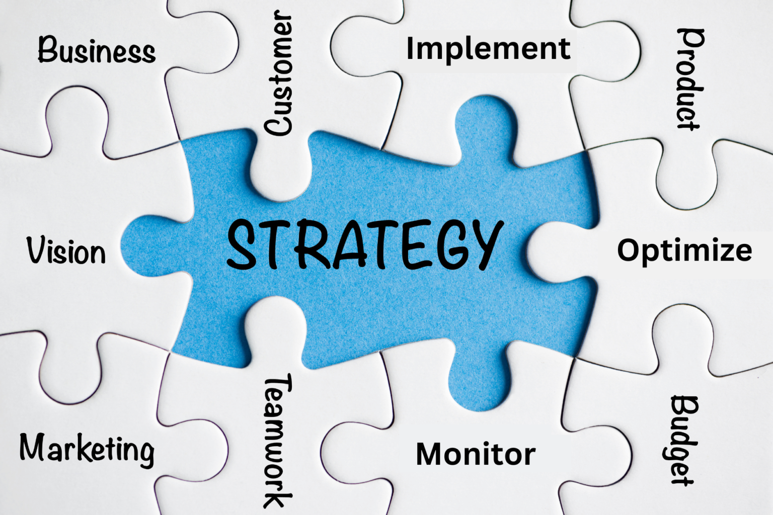 Content Strategy